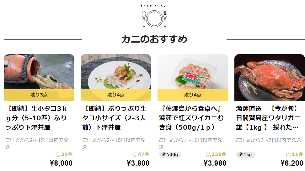 食べチョクの共同購入について